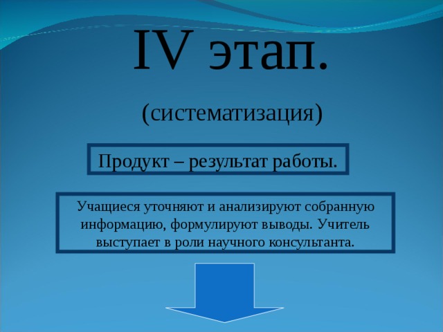 IV этап.  (систематизация) Продукт – результат работы. Учащиеся уточняют и анализируют собранную информацию, формулируют выводы. Учитель выступает в роли научного консультанта. 