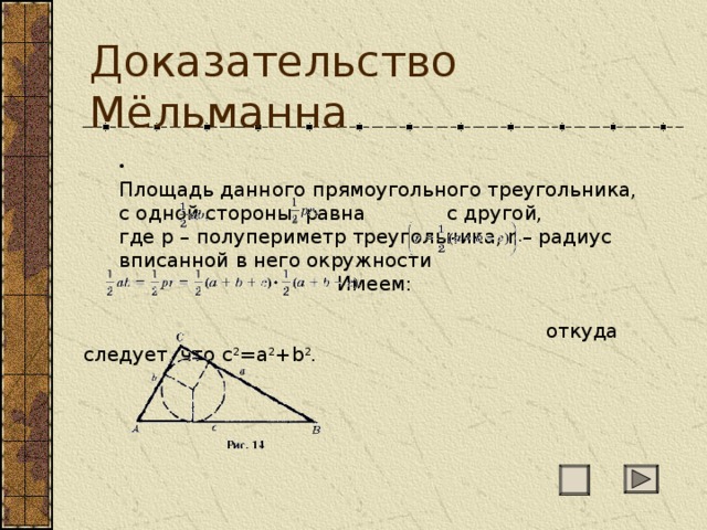 Доказательство Мёльманна                                                             Площадь данного прямоугольного треугольника, с одной стороны, равна           с другой,           где p – полупериметр треугольника, r – радиус вписанной в него окружности                                    Имеем:                                                             Площадь данного прямоугольного треугольника, с одной стороны, равна           с другой,           где p – полупериметр треугольника, r – радиус вписанной в него окружности                                    Имеем:                                               откуда следует, что c 2 =a 2 +b 2 . 