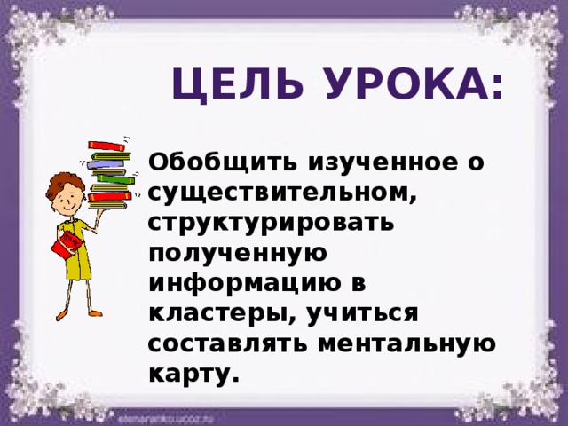 Цель урока: Обобщить изученное о существительном, структурировать полученную информацию в кластеры, учиться составлять ментальную карту.  