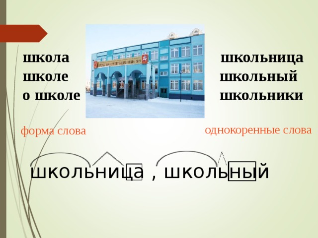 школа школьница школе школьный о школе школьники однокоренные слова форма слова школьница , школьный 