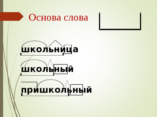 Основа слова школьница   школьный  пришкольный 