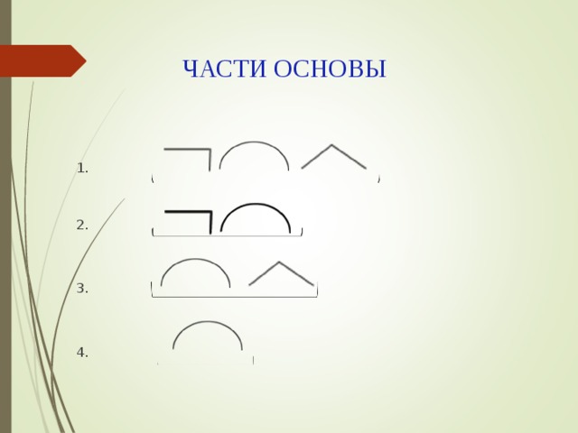 ЧАСТИ ОСНОВЫ  1. 2. 3. 4. 