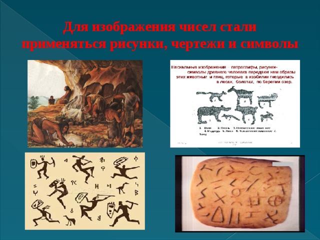 Для изображения чисел стали применяться рисунки, чертежи и символы 