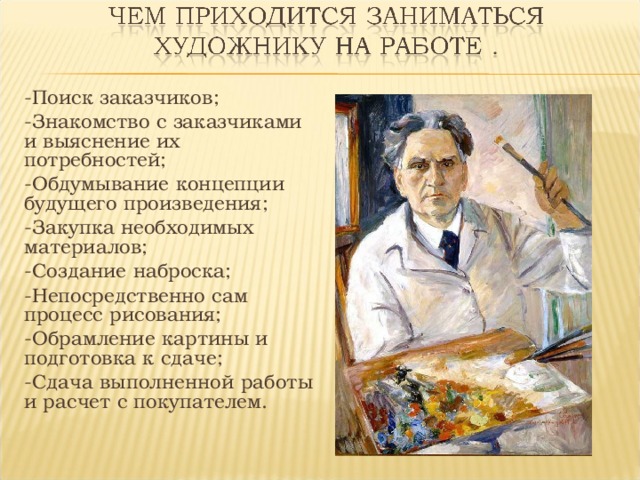 -Поиск заказчиков; -Знакомство с заказчиками и выяснение их потребностей; -Обдумывание концепции будущего произведения; -Закупка необходимых материалов; -Создание наброска; -Непосредственно сам процесс рисования; -Обрамление картины и подготовка к сдаче; -Сдача выполненной работы и расчет с покупателем. 