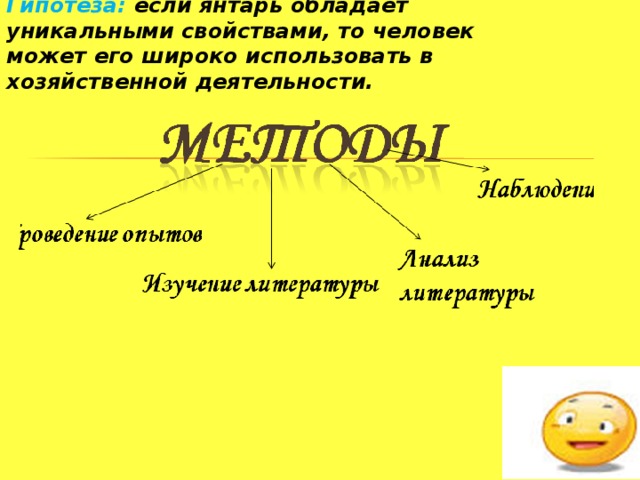 Гипотеза: если янтарь обладает уникальными свойствами, то человек может его широко использовать в хозяйственной деятельности.  