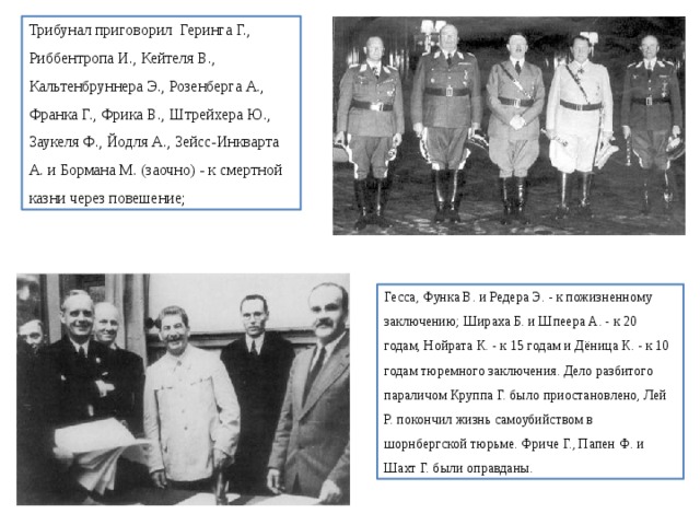 Трибунал приговорил Геринга Г., Риббентропа И., Кейтеля В., Кальтенбруннера Э., Розенберга А., Франка Г., Фрика В., Штрейхера Ю., Заукеля Ф., Йодля А., Зейсс-Инкварта А. и Бормана М. (заочно) - к смертной казни через повешение; Гесса, Функа В. и Редера Э. - к пожизненному заключению; Шираха Б. и Шпеера А. - к 20 годам, Нойрата К. - к 15 годам и Дёница К. - к 10 годам тюремного заключения. Дело разбитого параличом Круппа Г. было приостановлено, Лей Р. покончил жизнь самоубийством в шорнбергской тюрьме. Фриче Г., Папен Ф. и Шахт Г. были оправданы. 