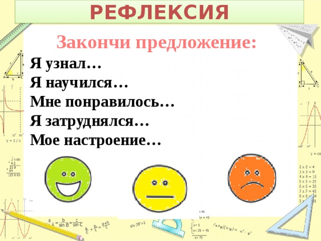 РЕФЛЕКСИЯ Закончи предложение: Я узнал… Я научился… Мне понравилось… Я затруднялся… Мое настроение… 