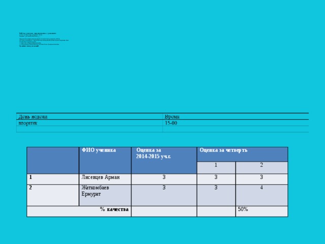        Работа учителя- предметника с учеником:  Отчет по подготовке учащихся к ВОУД  Предмет __история Казахстана_____   Перечислить имеющиеся документы по подготовке учащихся к ВОУД  Согласно календарно – тематическому планированию рассмотрены следующие темы:  1.Казахстан –начала 20 века  2. Казахстан и Первая Мировая война  3. Установление Советской власти в Казахстане. Гражданская война  График консультаций   ФИО ученика 1 Оценка за 2 Лисевцев Арман Оценка за четверть 2014-2015 уч.г. 1 3 Жаткомбаев Ермурат % качества 2 3 3 3 3   4   50% 