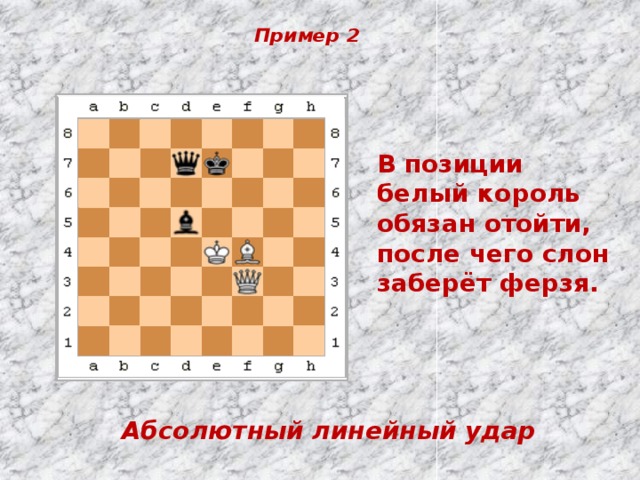 Пример 2 В позиции белый король обязан отойти, после чего слон заберёт ферзя. Абсолютный линейный удар 