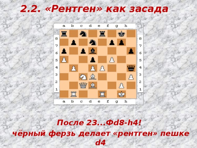 2.2. «Рентген» как засада После 23...Фd8-h4! чёрный ферзь делает «рентген» пешке d4 