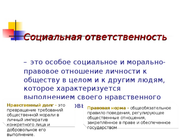Социальная ответственность   –  это особое социальное и морально-правовое отношение личности к обществу в целом и к другим людям, которое характеризуется выполнением своего нравственного долга и правовых норм. Нравственный долг -  это превращение требований общественной морали в личный императив конкретного лица и добровольное его выполнение. Правовая норма - общеобязательное правило поведения, регулирующее общественные отношения, закреплённое в праве и обеспеченное государством 