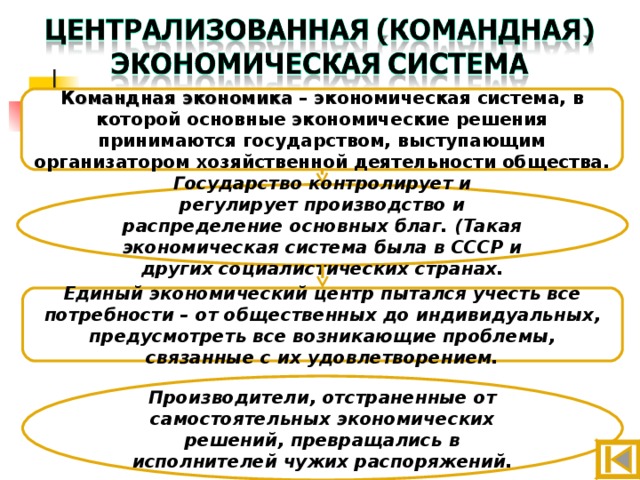 Командная экономика – экономическая система, в которой основные экономические решения принимаются государством, выступающим организатором хозяйственной деятельности общества. Государство контролирует и регулирует производство и распределение основных благ. (Такая экономическая система была в СССР и других социалистических странах. Единый экономический центр пытался учесть все потребности – от общественных до индивидуальных, предусмотреть все возникающие проблемы, связанные с их удовлетворением. Производители, отстраненные от самостоятельных экономических решений, превращались в исполнителей чужих распоряжений. 16 16 
