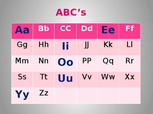ABC’s Aa Gg Bb Hh Mm CC Ss Dd Ii Nn JJ Oo Ee Tt Yy Ff Uu PP Kk Zz Qq Ll Vv Rr Ww Xx 