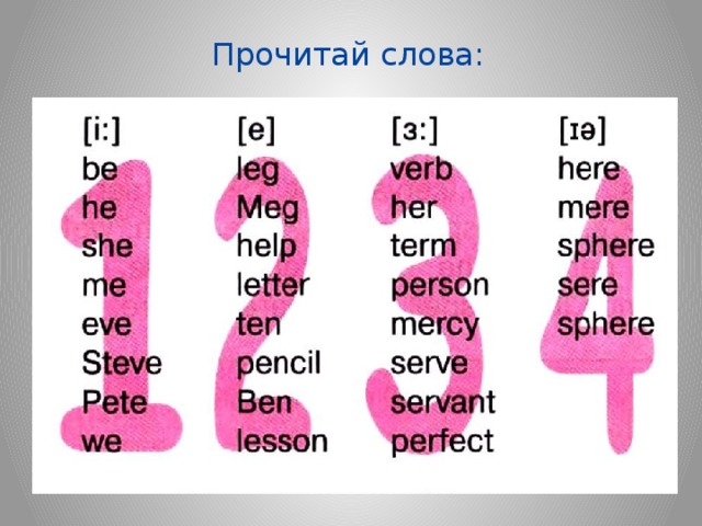 Прочитай слова: 