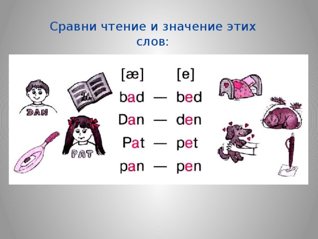Сравни чтение и значение этих слов: 