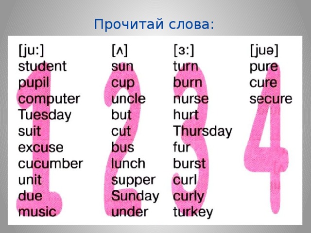 Прочитай слова: 