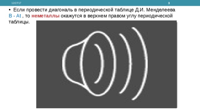 12/27/17  Если провести диагональ в периодической таблице Д.И. Менделеева B - At , то неметаллы окажутся в верхнем правом углу периодической таблицы. 