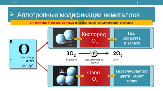  12/27/17 Аллотропные модификации неметаллов I. Различный состав молекул простых веществ ( аллотропия состава ) Кислород О 2 Газ, без цвета и запаха Озон О 3 Газ голубоватого цвета, имеет запах 