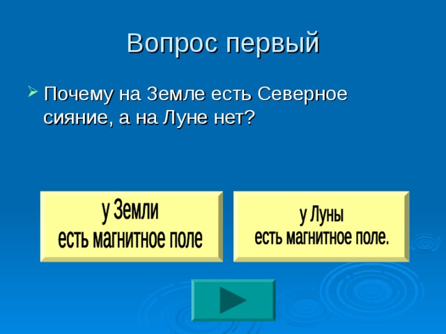 Вопрос первый Почему на Земле есть Северное сияние, а на Луне нет? 