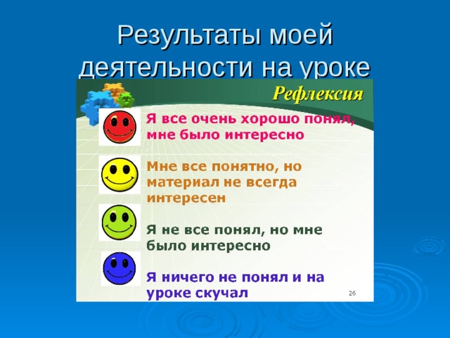 Результаты моей деятельности на уроке 