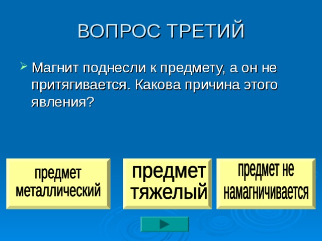 ВОПРОС ТРЕТИЙ Магнит поднесли к предмету, а он не притягивается. Какова причина этого явления? 