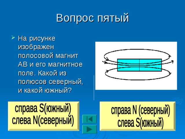 Вопрос пятый На рисунке изображен полосовой магнит АВ и его магнитное поле. Какой из полюсов северный, и какой южный? 