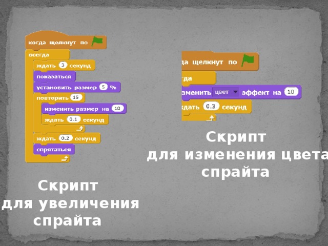 Скрипт для изменения цвета спрайта Скрипт для увеличения спрайта