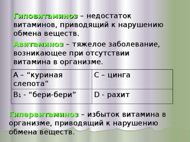Гиповитаминоз – недостаток витаминов, приводящий к нарушению обмена веществ. Авитаминоз  – тяжелое заболевание, возникающее при отсутствии витамина в организме. А – “ куриная слепота ” В 1 - “ бери-бери ” C – цинга D - рахит Гипервитаминоз  – избыток витамина в организме, приводящий к нарушению обмена веществ. 