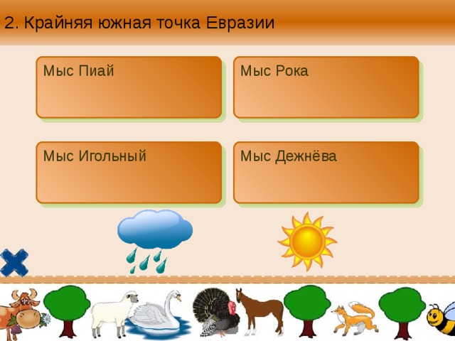 2. Крайняя южная точка Евразии Мыс Пиай Мыс Рока Мыс Игольный Мыс Дежнёва 