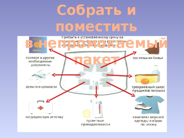 Собрать и поместить в непромокаемый пакет 