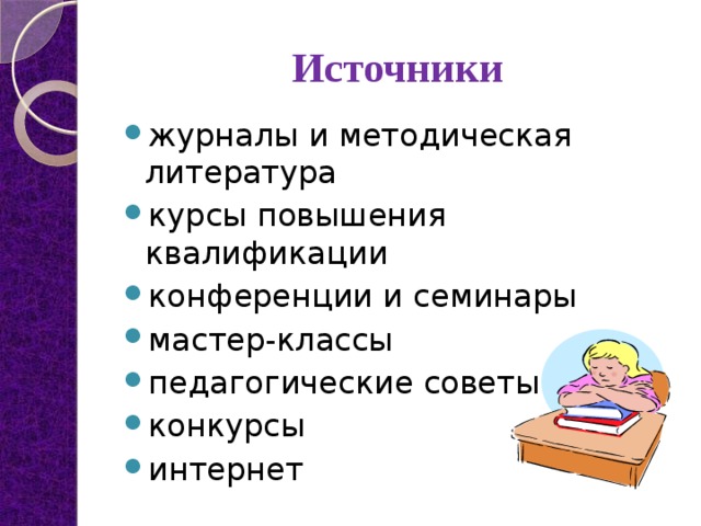 Источники журналы и методическая литература курсы повышения квалификации конференции и семинары мастер-классы педагогические советы и МО конкурсы интернет 