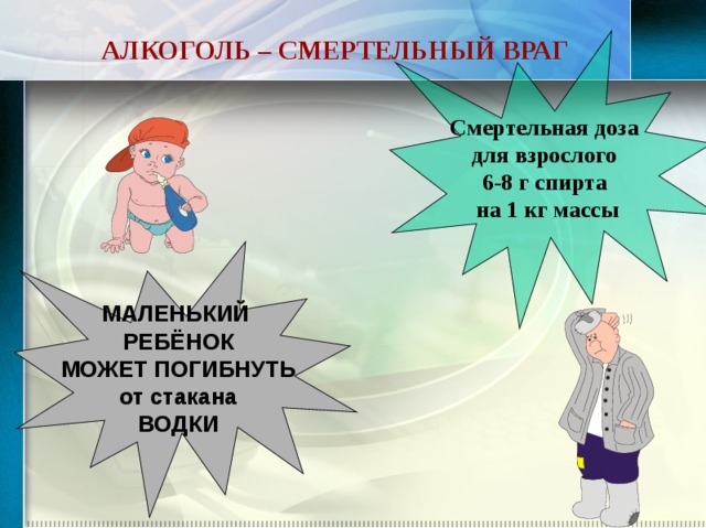 Смертельная доза для взрослого 6-8 г спирта на 1 кг массы АЛКОГОЛЬ – СМЕРТЕЛЬНЫЙ ВРАГ МАЛЕНЬКИЙ РЕБЁНОК МОЖЕТ ПОГИБНУТЬ от стакана ВОДКИ  