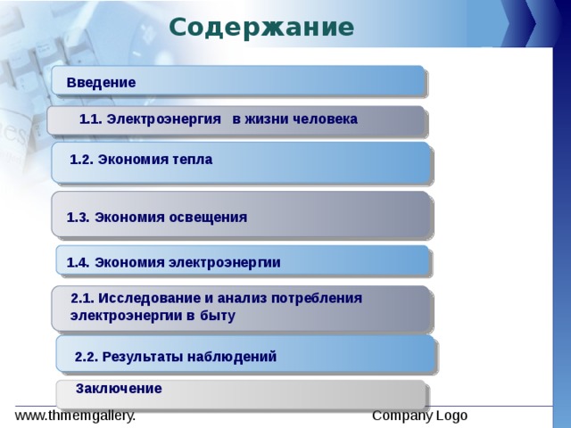 Содержание Введение 1.1. Электроэнергия в жизни человека  1.2. Экономия тепла 1.3. Экономия освещения 1.4. Экономия электроэнергии 2.1. Исследование и анализ потребления электроэнергии в быту  2.2. Результаты наблюдений Заключение 