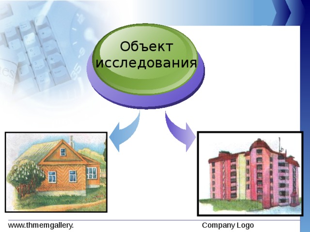 Объект исследования 