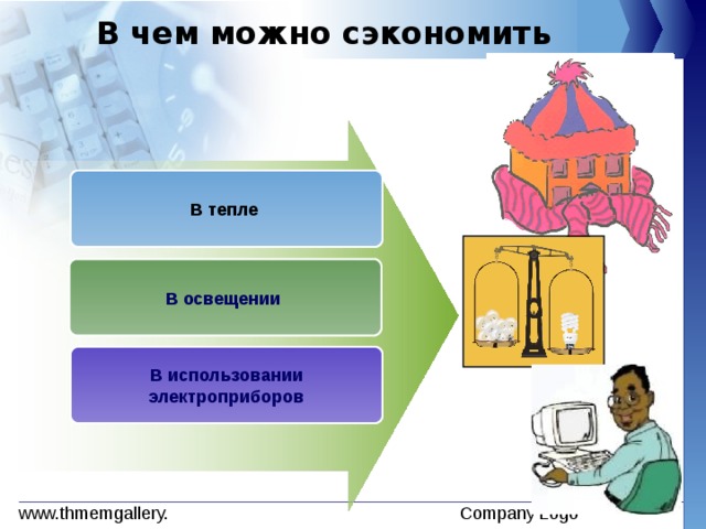 В чем можно сэкономить В тепле  В освещении  В использовании электроприборов 