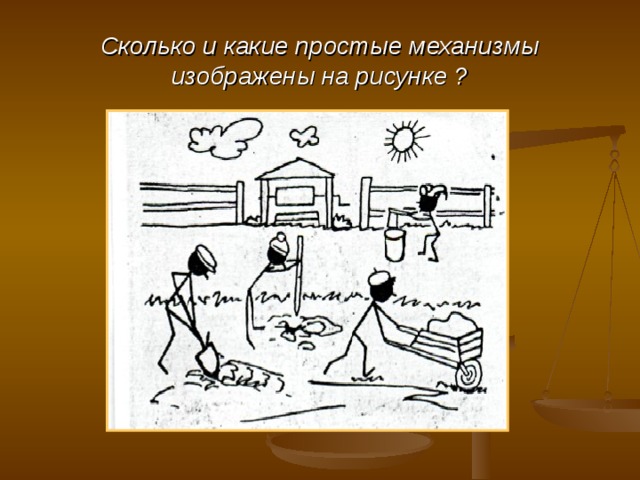Сколько и какие простые механизмы изображены на рисунке ? 