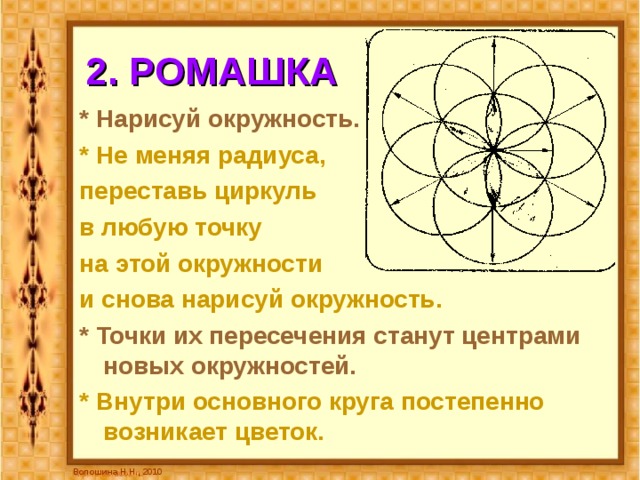 2. РОМАШКА * Нарисуй окружность. * Не меняя радиуса, переставь циркуль в любую точку на этой окружности и снова нарисуй окружность.  * Точки их пересечения станут центрами новых окружностей. * Внутри основного круга постепенно возникает цветок. Волошина Н.Н., 2010 
