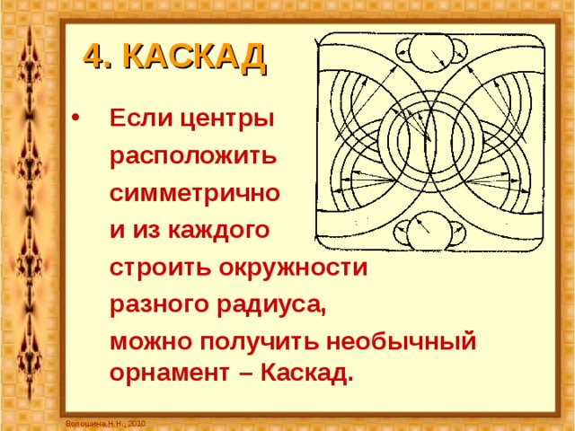 4. КАСКАД Если центры  расположить  симметрично  и из каждого  строить окружности  разного радиуса,  можно получить необычный орнамент – Каскад. Волошина Н.Н., 2010 
