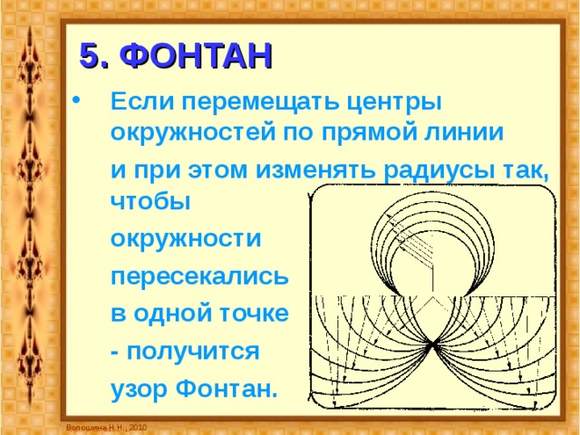 5. ФОНТАН Если перемещать центры окружностей по прямой линии  и при этом изменять радиусы так, чтобы  окружности  пересекались  в одной точке  - получится  узор Фонтан. Волошина Н.Н., 2010 