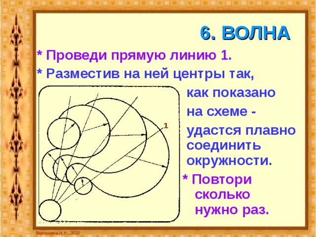 6. ВОЛНА * Проведи прямую линию 1. * Разместив на ней центры так,       как показано       на схеме -       удастся плавно     соединить      окружности.        * Повтори        сколько         нужно раз. 1 Волошина Н.Н., 2010 