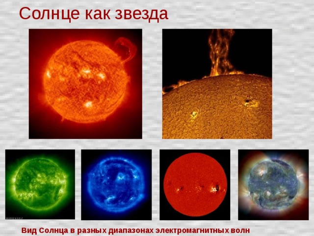 Солнце как звезда Вид Солнца в разных диапазонах электромагнитных волн 