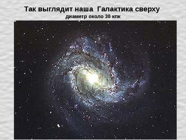Так выглядит наша Галактика сверху  диаметр около 30 кпк 