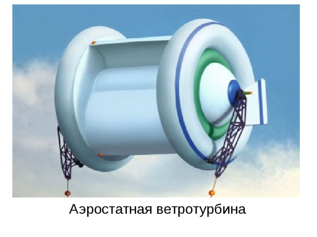 Аэростатная ветротурбина 
