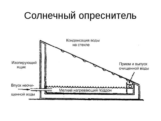 Солнечный опреснитель 