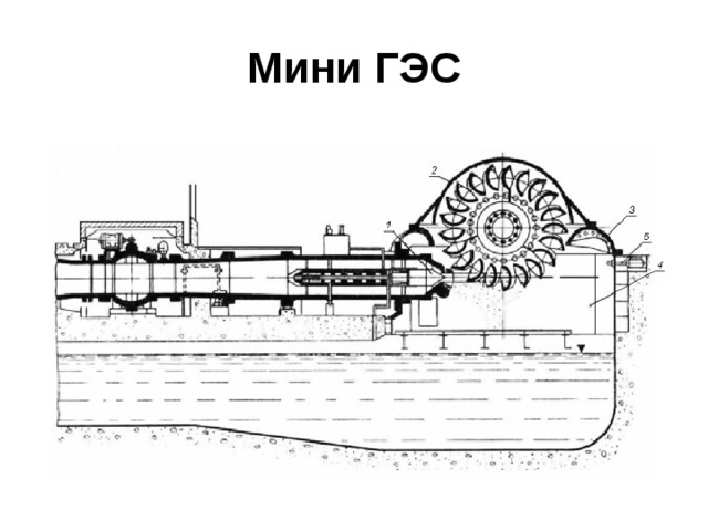 Мини ГЭС 