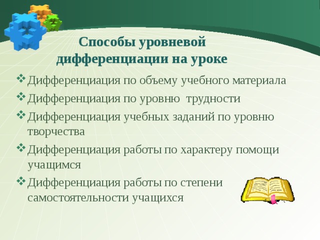 Способы уровневой дифференциации на уроке Дифференциация по объему учебного материала Дифференциация по уровню трудности Дифференциация учебных заданий по уровню творчества Дифференциация работы по характеру помощи учащимся Дифференциация работы по степени самостоятельности учащихся 