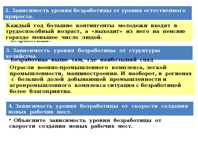2. Зависимость уровня безработицы от уровня естественного прироста. Каждый год большие контингенты молодежи входят в трудоспособный возраст, а «выходит» из него на пенсию гораздо меньшее число людей.  Почему в районах с высоким естественным приростом, как правило, высокий уровень безработицы? 3. Зависимость уровня безработицы от структуры хозяйства. Безработица выше там, где наибольший спад производства. Отрасли военно-промышленного комплекса, легкой промышленности, машиностроения. И наоборот, в регионах с большой долей добывающей промышленности и агропромышленного комплекса ситуация с безработицей более благоприятна.  Назовите отрасли хозяйства, для которых характерен наибольший спад. 4. Зависимость уровня безработицы от скорости создания новых рабочих мест.  Объясните зависимость уровня безработицы от скорости создания новых рабочих мест. 