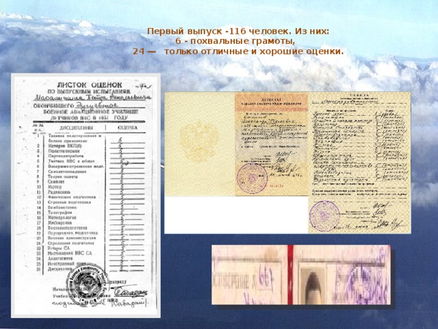   Первый выпуск -116 человек. Из них:  6 - похвальные грамоты,  24 — только отличные и хорошие оценки.   