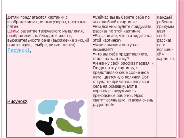 Игра «Волшебные картинки» Детям предлагаются картинки с изображением цветных узоров, цветовых пятен.   Цель: развитие творческого мышления, воображения, наблюдательности, выразительности речи (выражение эмоций в интонации, тембре, ритме голоса).  Рисунок1 , Сейчас вы выберете себе по «волшебной» картинке. Вы должны будете придумать рассказ по этой картинке. Расскажите, что вы видите на этой картинке? Какие эмоции она у вас вызывает? Что вы себе представляете, глядя на картинку?  Я начну свой рассказ первая: « Глядя на эту картинку, я представляю себе солнечное лето, цветочную полянку. Вот откуда-то прилетела пчелка и села на ромашку. Вот в хороводе закружились прекрасные бабочки. Ярко светит солнышко. И всем очень радостно!» Каждый ребенок придумывает свой рассказ по « волшебной» картинке. Рисунок2 . 