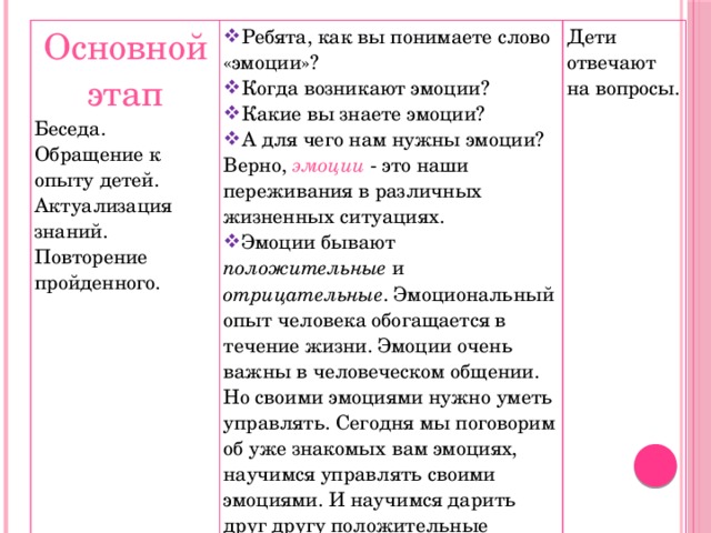 Основной этап Беседа. Обращение к опыту детей. Актуализация знаний. Повторение пройденного. Ребята, как вы понимаете слово «эмоции»? Когда возникают эмоции? Какие вы знаете эмоции? А для чего нам нужны эмоции?  Верно, эмоции - это наши переживания в различных жизненных ситуациях. Эмоции бывают положительные и отрицательные . Эмоциональный опыт человека обогащается в течение жизни. Эмоции очень важны в человеческом общении. Но своими эмоциями нужно уметь управлять. Сегодня мы поговорим об уже знакомых вам эмоциях, научимся управлять своими эмоциями. И научимся дарить друг другу положительные эмоции. Дети отвечают на вопросы. 